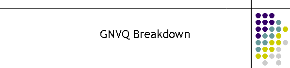 GNVQ Breakdown
